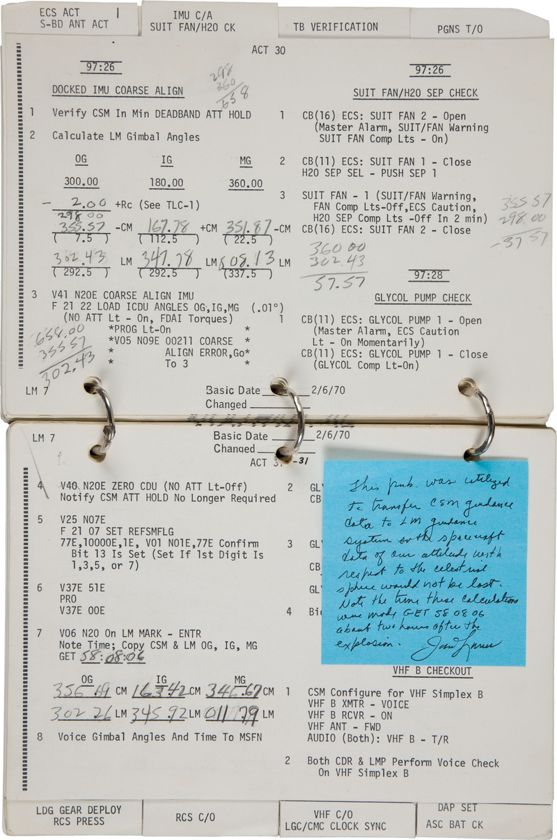 Illustration for article titled The Math That Saved Apollo 13 Just Sold for $388,375